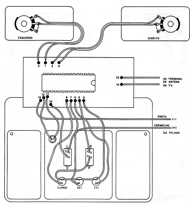 Figura 14 – Ligações externas
