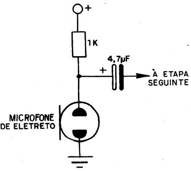 Figura 4 – Polarizando o microfone de eletreto
Figura 4 – Polarizando o microfone de eletreto