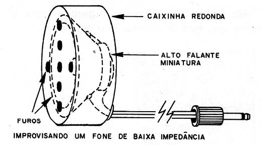 Figura 7 – Adaptando um fone
Figura 7 – Adaptando um fone