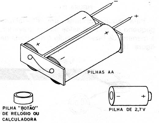 Figura 13 – as pilhas
