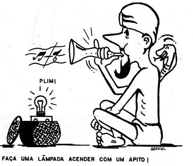 Figura 1 - Aplicações
Figura 1 - Aplicações