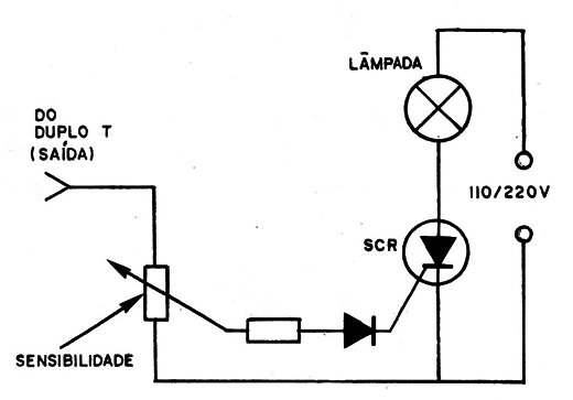 Figura 7 – O circuito de disparo
