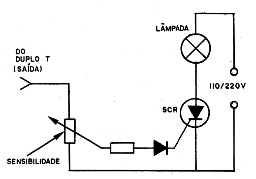 Figura 7 – O circuito de disparo
Figura 7 – O circuito de disparo