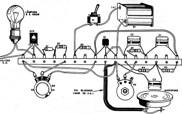 Figura 12 – Versão 1 em ponte de terminais
Figura 12 – Versão 1 em ponte de terminais