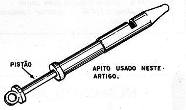 Figura 14 – O apito
Figura 14 – O apito