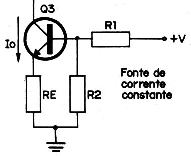 Figura 3
Figura 3