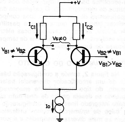 Figura 5
Figura 5