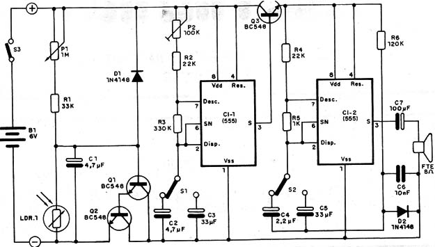 Figura 1 – Diagrama do aparelho
