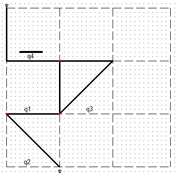 Figura 5 . Ferramenta de modelagem SED mapa tracejado.
Figura 5 . Ferramenta de modelagem SED mapa tracejado.