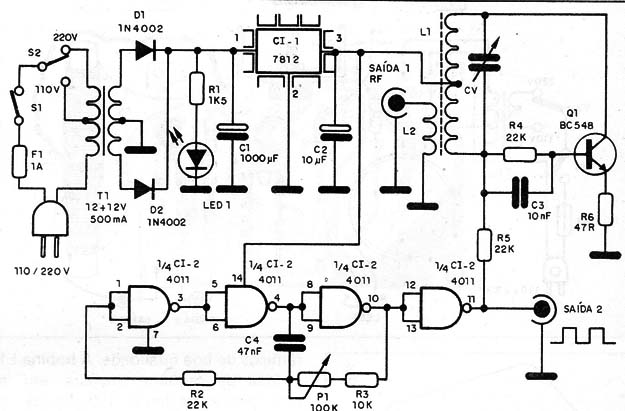Figura 1 – Diagrama do gerador
Figura 1 – Diagrama do gerador