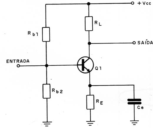 Figura 1 – Configuração de emissor comum
