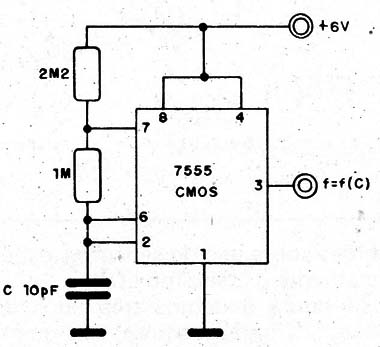 Figura 12 – Circuito para transdutor capacitivo
Figura 12 – Circuito para transdutor capacitivo
