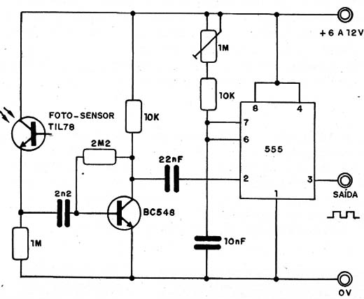 Figura 24 – O receptor
