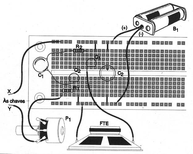 Figura 2
Figura 2