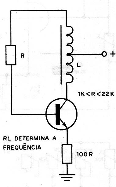Figura 4 – O oscilador
