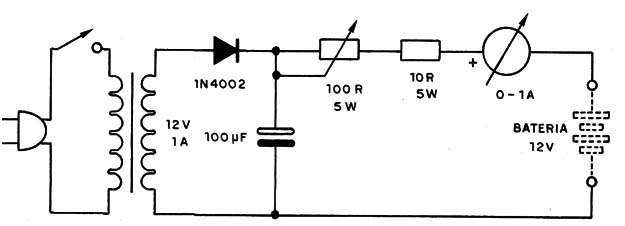 Figura 5 – Carregador de bateria
