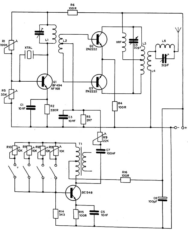 Figura 6 – Diagrama completo
