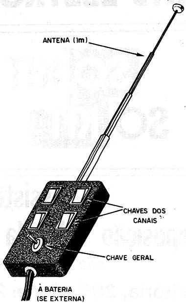 Figura 7 – Sugestão de caixa
Figura 7 – Sugestão de caixa