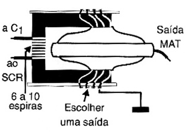 Gerador de alta tensão e baixa amperagem  Art0964_0004