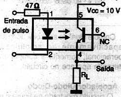 Operação por pulsos.
Operação por pulsos.