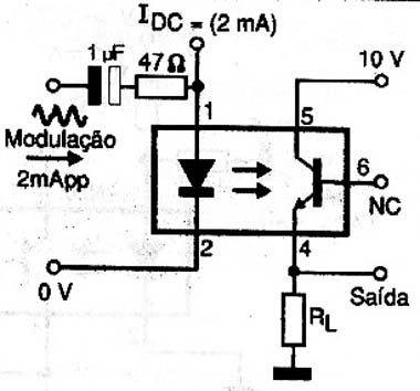 Operação no modo linear.
Operação no modo linear.