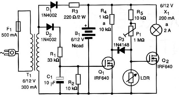 Diagrama da luz de emergência.
