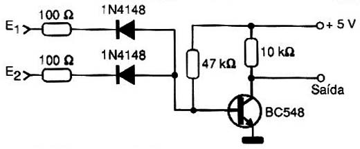 Porta NAND usando transistor.
Porta NAND usando transistor.