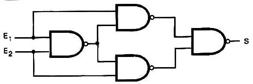 Exclusive-OR (ou-exclusivo) usando portas NAND (não-E)
Exclusive-OR (ou-exclusivo) usando portas NAND (não-E)