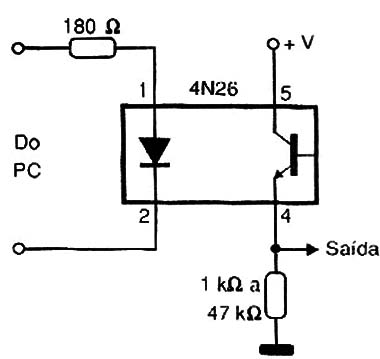 Sinais seguros do PC usando um isolador óptico.
Sinais seguros do PC usando um isolador óptico.