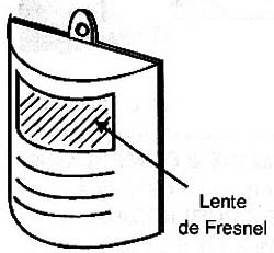 Um detector de passagem ou alarme piroelétrico.
Um detector de passagem ou alarme piroelétrico.