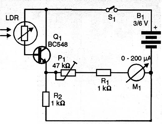 Fotômetro II – Diagrama completo.
Fotômetro II – Diagrama completo.