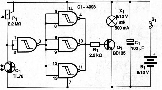 Luz de emergência - o ponto de funcionamento é ajustado em P1
Luz de emergência - o ponto de funcionamento é ajustado em P1