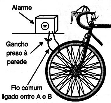 Protegendo uma bicicleta.
Protegendo uma bicicleta.