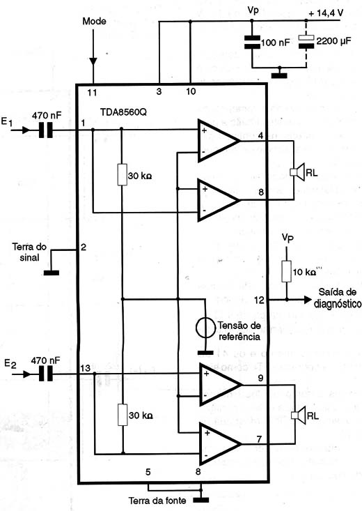 Circuito de aplicação do TDA8560Q
