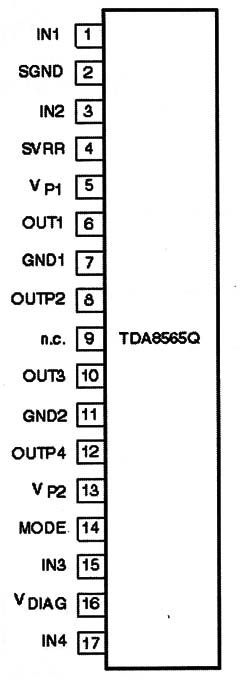 Pinagem do TDA8565Q                         
