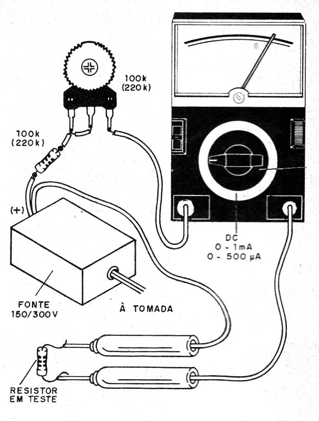 Figura 7 – Medidas de resistências muito altas
Figura 7 – Medidas de resistências muito altas