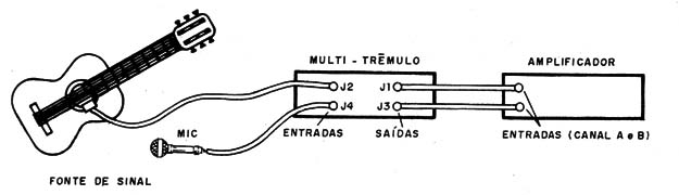Figura 4 – Ligando diretamente o multi-trêmulo
Figura 4 – Ligando diretamente o multi-trêmulo