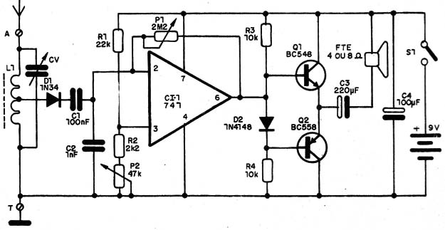 Figura 1 – Diagrama completo do receptor
Figura 1 – Diagrama completo do receptor