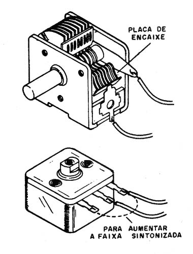 Figura 4 – Conexão do capacitor

