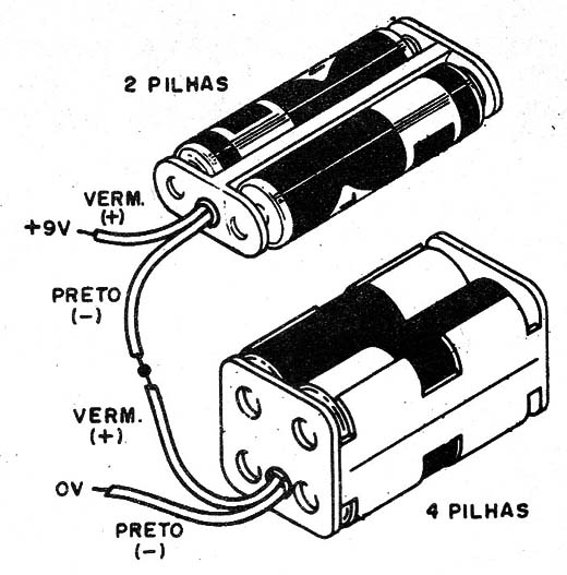 Figura 5 – Usando dois suporte de pilhas
Figura 5 – Usando dois suporte de pilhas