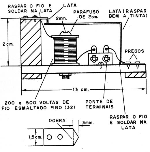 Figura 3 – Aspecto da montagem com as dimensões das peças usadas
Figura 3 – Aspecto da montagem com as dimensões das peças usadas