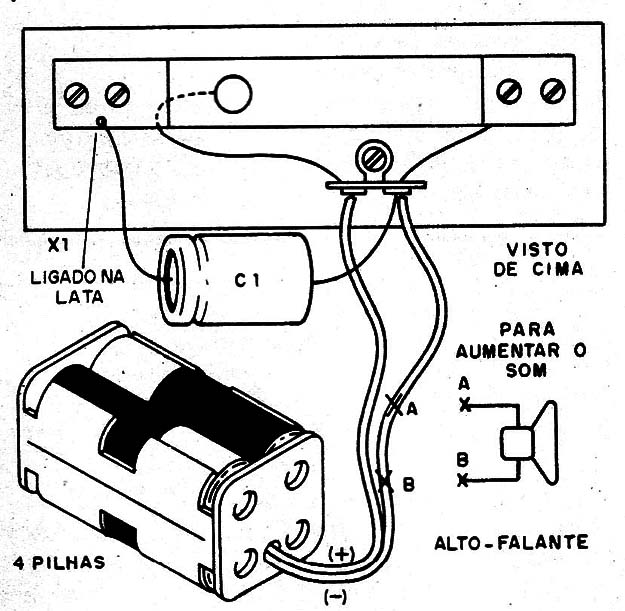    Figura 4 – Circuito básico de operação
