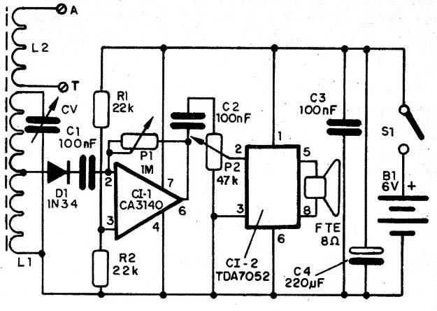 Figura 1 – Diagrama completo do receptor
Figura 1 – Diagrama completo do receptor