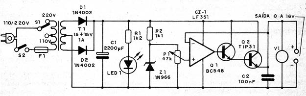 Figura 1 – Diagrama da fonte
Figura 1 – Diagrama da fonte