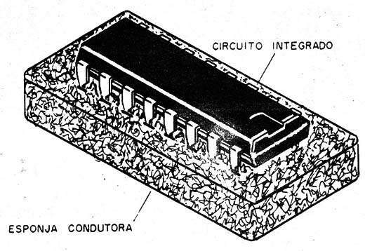 Figura 1 – Uma esponja condutora usada na proteção de um circuito integrado
Figura 1 – Uma esponja condutora usada na proteção de um circuito integrado