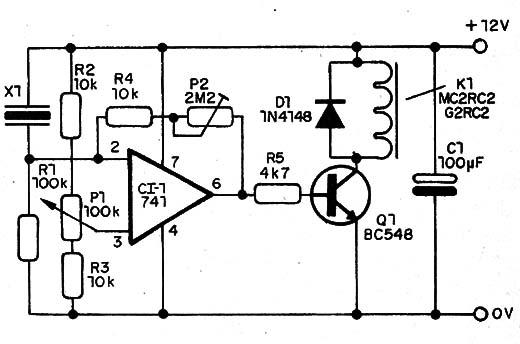   Figura 4 – Diagrama completo do sensor
