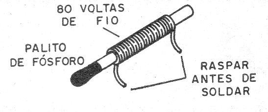 Figura 4 – Construção de XRF
Figura 4 – Construção de XRF