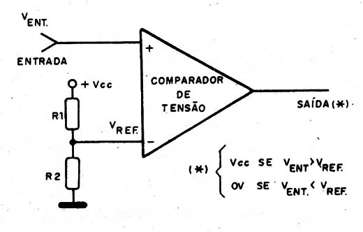Figura 1 – Usando resistores como referência
