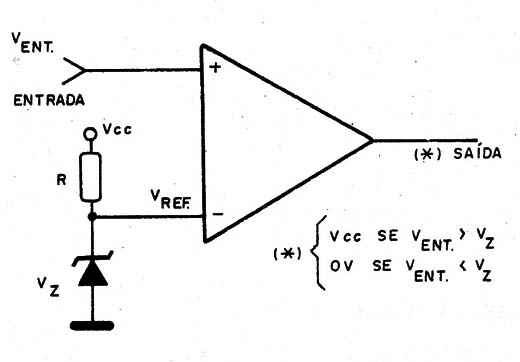 Figura 2 – Fixando a referência com um zener
