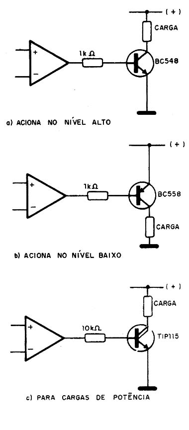    Figura 7 – Acionando circuitos de potência
